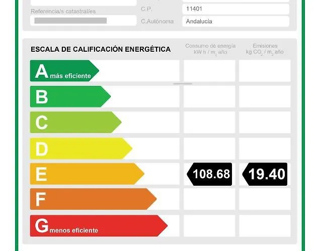 Atardeceres Surenos - Gran Terraza - Parking Appartement